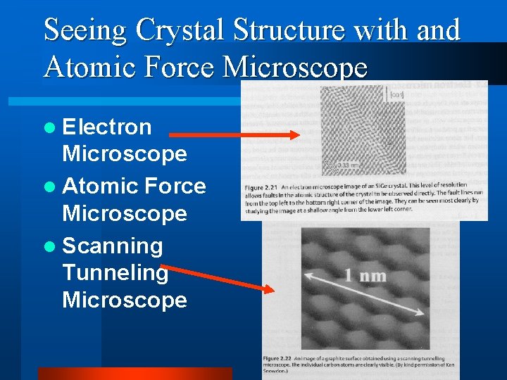Seeing Crystal Structure with and Atomic Force Microscope l Electron Microscope l Atomic Force