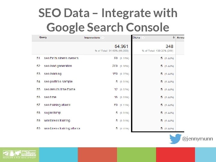 SEO Data – Integrate with Google Search Console @jennymunn 