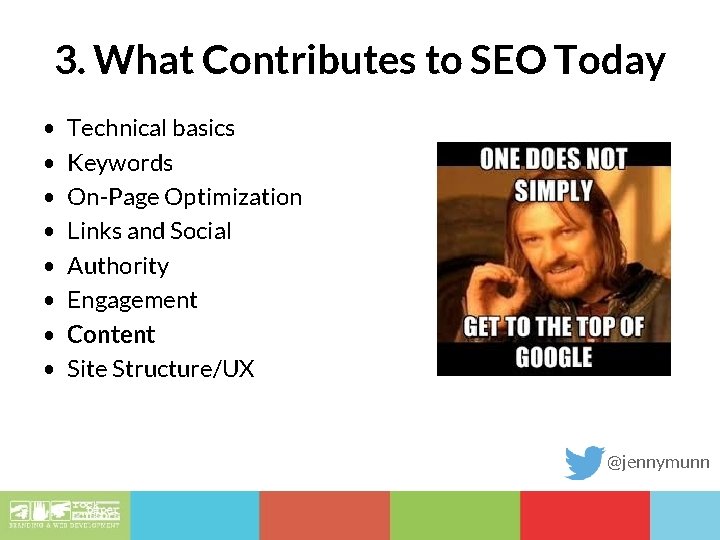 3. What Contributes to SEO Today • • Technical basics Keywords On-Page Optimization Links