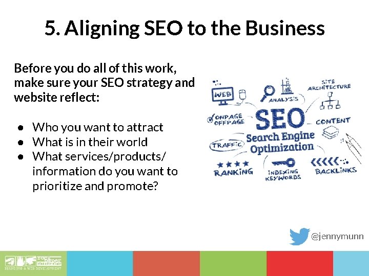 5. Aligning SEO to the Business Before you do all of this work, make