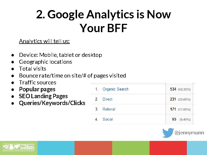 2. Google Analytics is Now Your BFF Analytics will tell us: ● ● ●