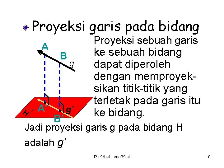 Proyeksi garis pada bidang A H A’ Proyeksi sebuah garis B g g’ ke