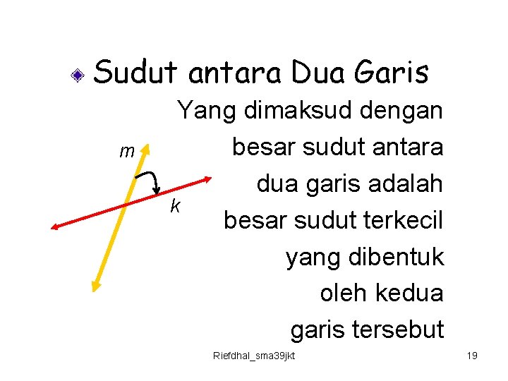 Sudut antara Dua Garis m Yang dimaksud dengan besar sudut antara dua garis adalah