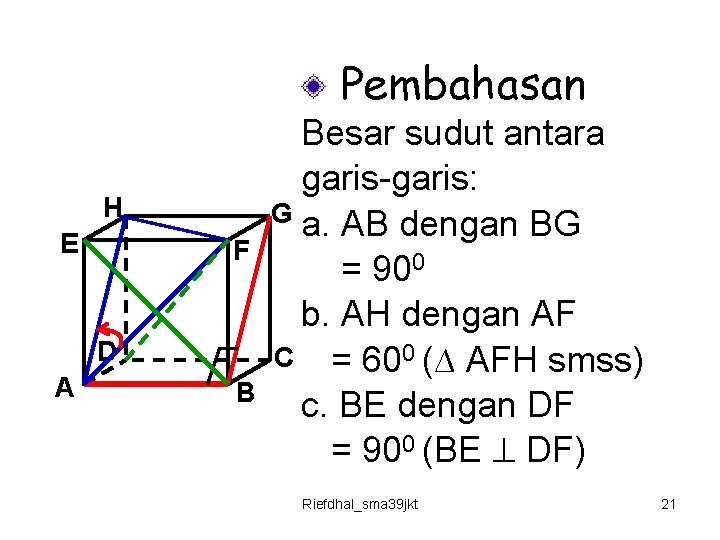 Pembahasan H E F D A B Besar sudut antara garis-garis: G a. AB