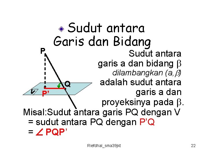 P Sudut antara Garis dan Bidang Sudut antara garis a dan bidang dilambangkan (a,