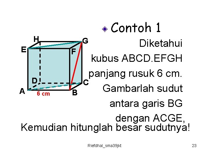 H Contoh 1 G Diketahui E F kubus ABCD. EFGH panjang rusuk 6 cm.