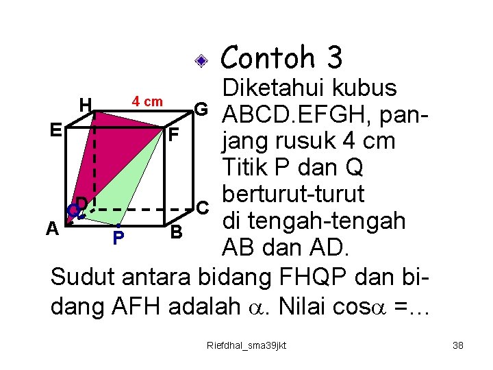 Contoh 3 Diketahui kubus 4 cm H G ABCD. EFGH, pan. E F jang