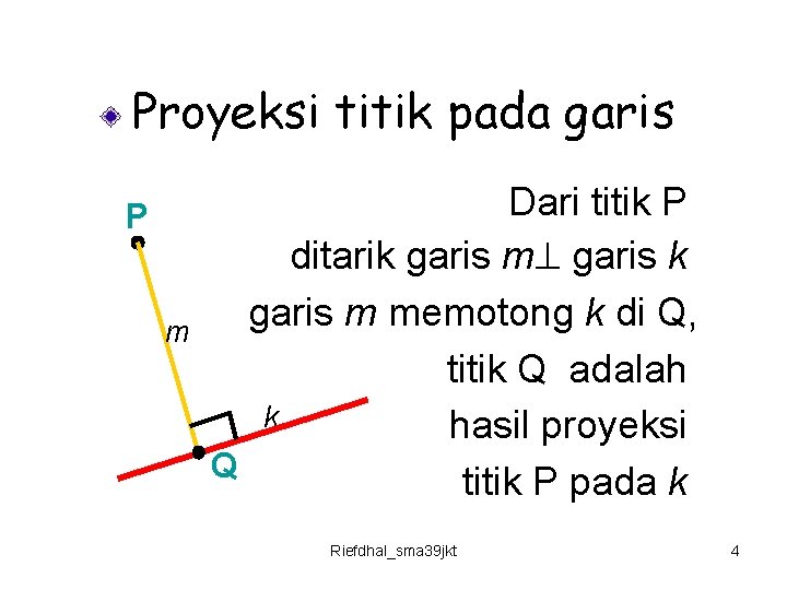 Proyeksi titik pada garis P m Dari titik P ditarik garis m garis k