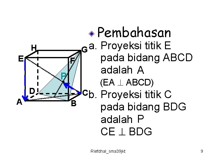 G a. H E F P Proyeksi titik E pada bidang ABCD adalah A