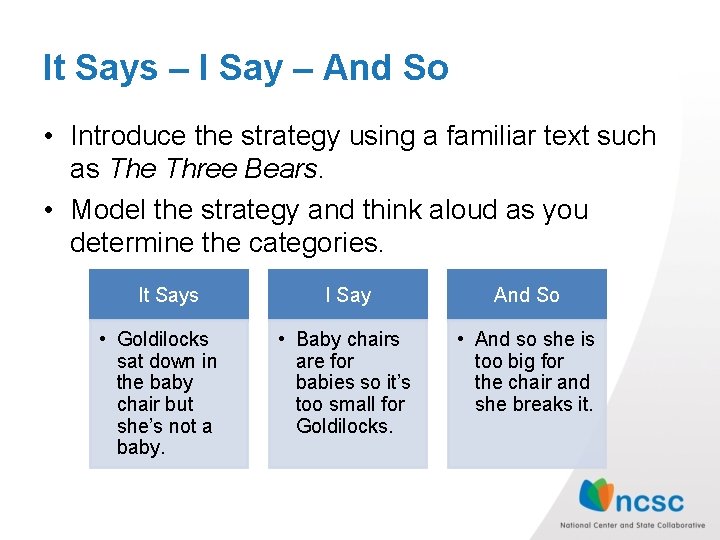 It Says – I Say – And So • Introduce the strategy using a