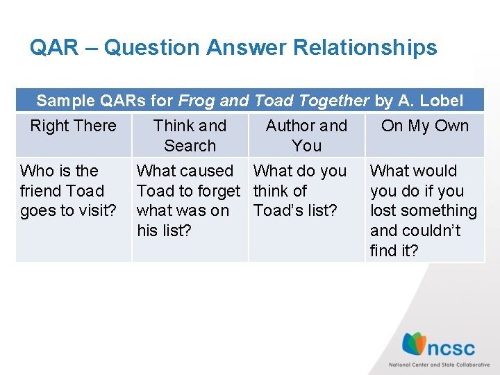 QAR – Question Answer Relationships Sample QARs for Frog and Toad Together by A.