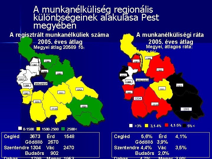 A munkanélküliség regionális különbségeinek alakulása Pest megyében A munkanélküliségi ráta 2005. éves átlag A
