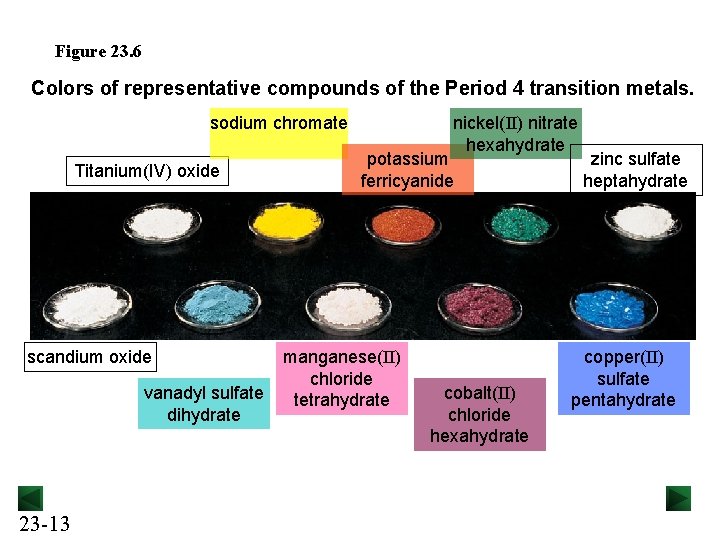 Figure 23. 6 Colors of representative compounds of the Period 4 transition metals. sodium