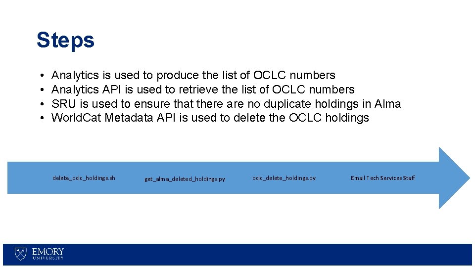 Steps • • Analytics is used to produce the list of OCLC numbers Analytics