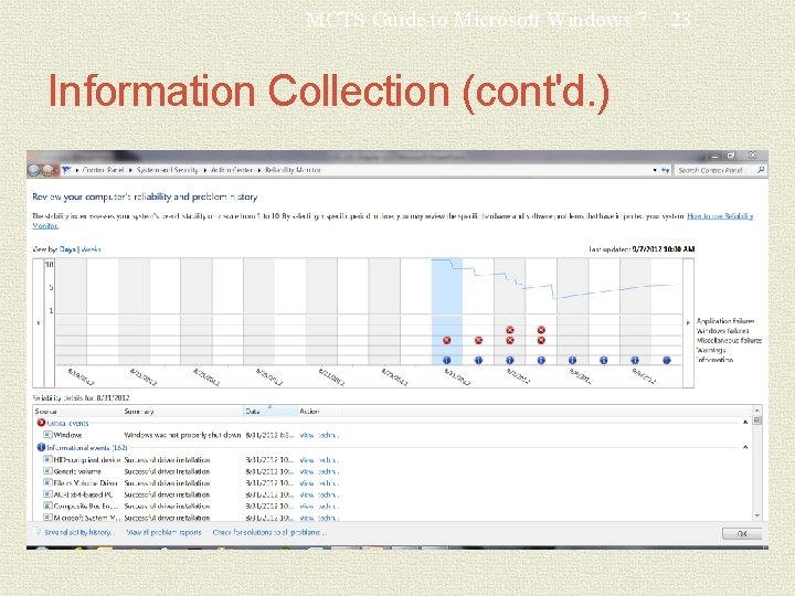 MCTS Guide to Microsoft Windows 7 Information Collection (cont'd. ) 23 