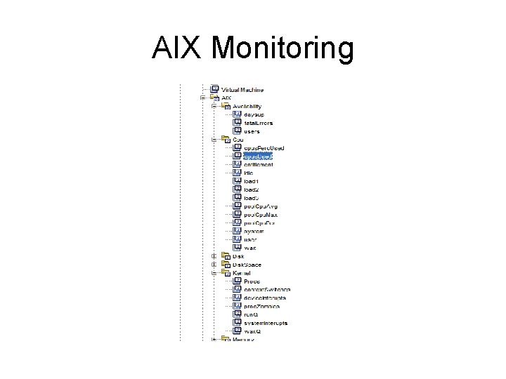 AIX Monitoring 