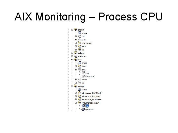 AIX Monitoring – Process CPU 