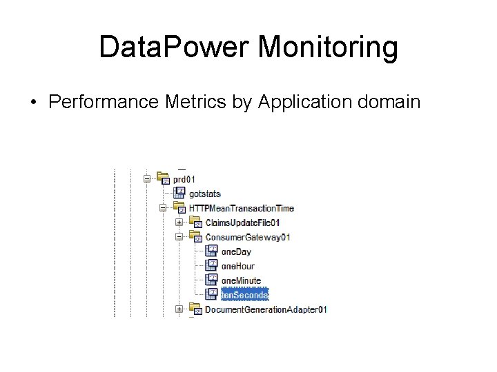 Data. Power Monitoring • Performance Metrics by Application domain 