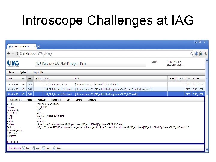 Introscope Challenges at IAG 