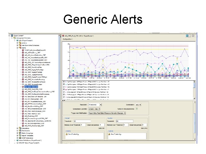 Generic Alerts 