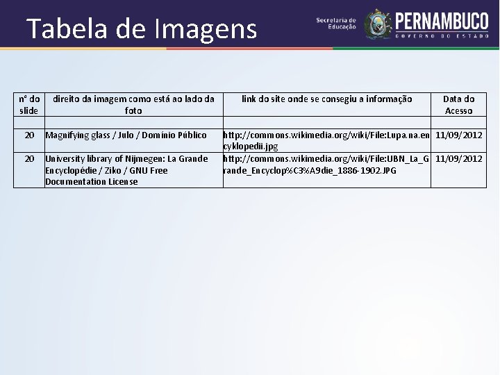 Tabela de Imagens n° do direito da imagem como está ao lado da link