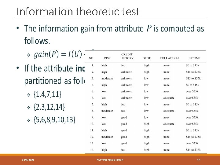 Information theoretic test 12/4/2020 PATTERN RECOGNITION 33 