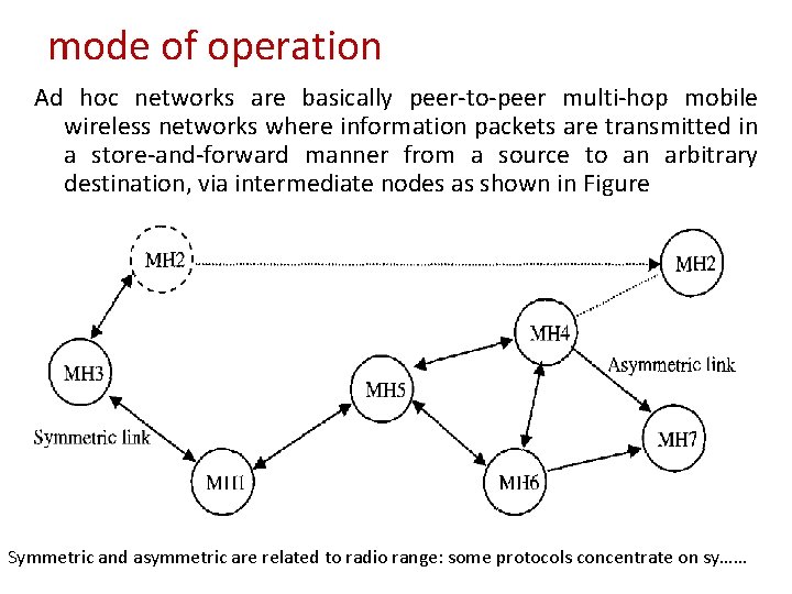 mode of operation Ad hoc networks are basically peer-to-peer multi-hop mobile wireless networks where