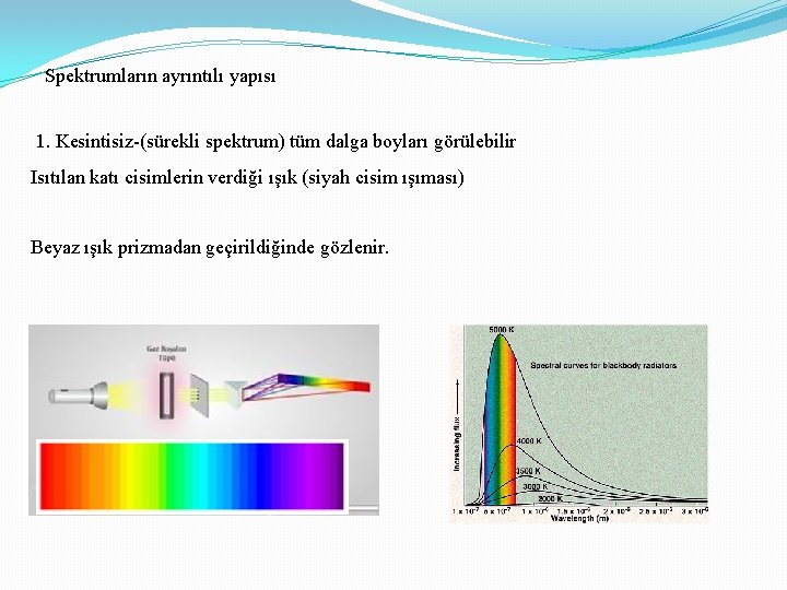 Spektrumların ayrıntılı yapısı 1. Kesintisiz-(sürekli spektrum) tüm dalga boyları görülebilir Isıtılan katı cisimlerin verdiği