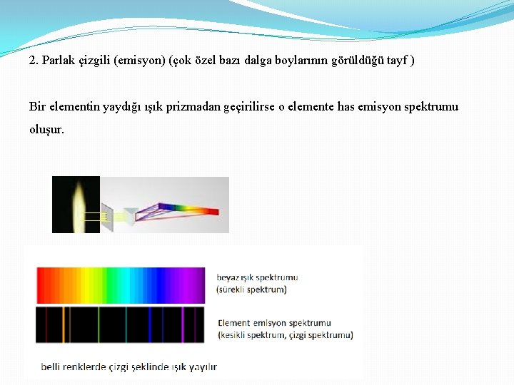 2. Parlak çizgili (emisyon) (çok özel bazı dalga boylarının görüldüğü tayf ) Bir elementin