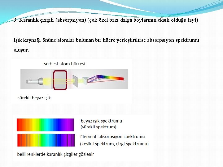 3. Karanlık çizgili (absorpsiyon) (çok özel bazı dalga boylarının eksik olduğu tayf) Işık kaynağı