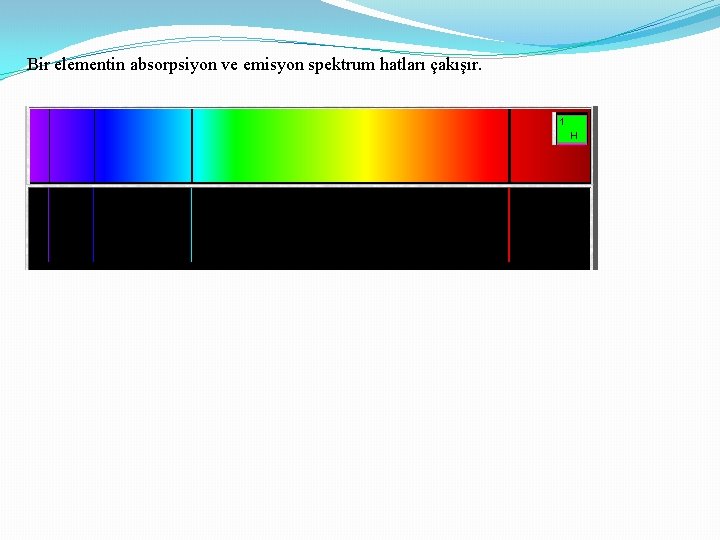 Bir elementin absorpsiyon ve emisyon spektrum hatları çakışır. 