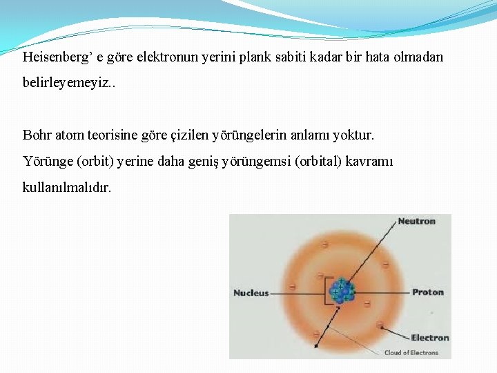 Heisenberg’ e göre elektronun yerini plank sabiti kadar bir hata olmadan belirleyemeyiz. . Bohr