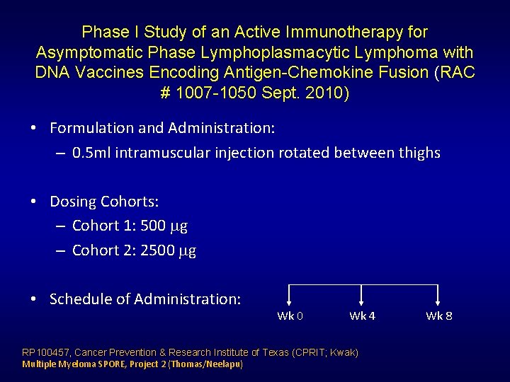 Phase I Study of an Active Immunotherapy for Asymptomatic Phase Lymphoplasmacytic Lymphoma with DNA