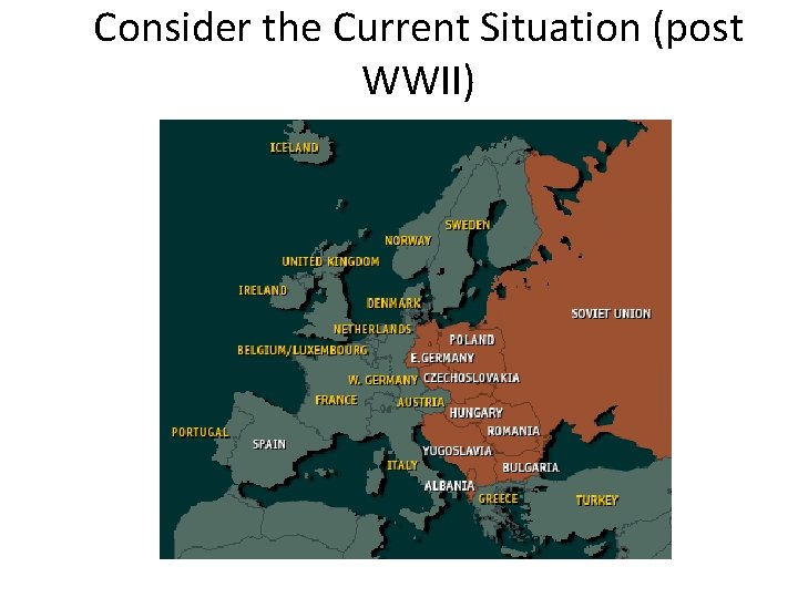 Consider the Current Situation (post WWII) 