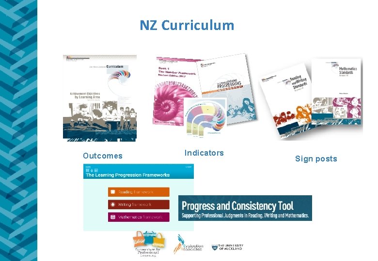 NZ Curriculum Outcomes Indicators Sign posts 
