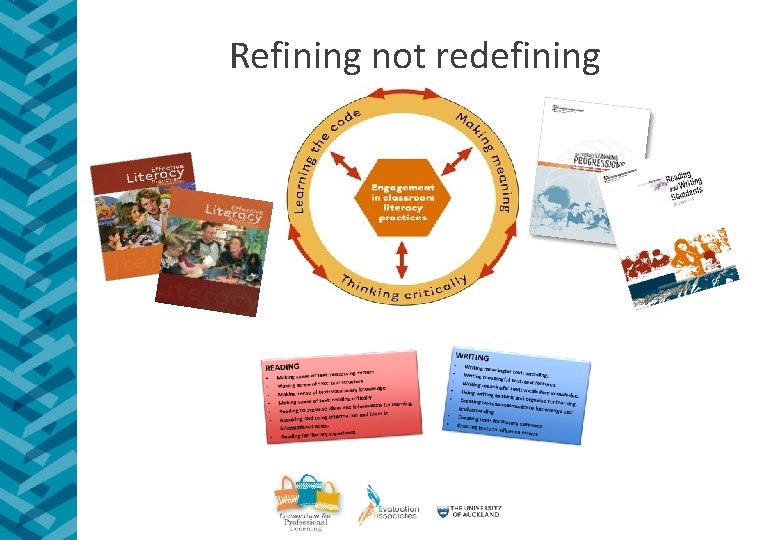 Refining not redefining 
