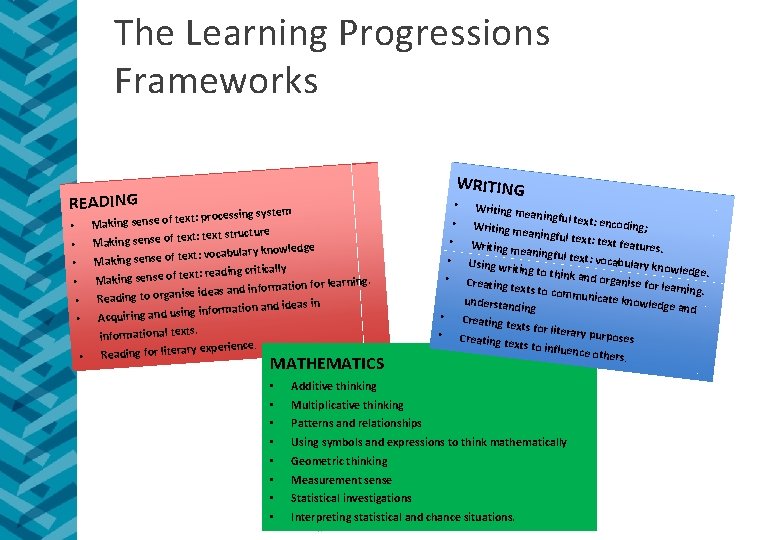The Learning Progressions Frameworks WRITING READING em xt: processing syst te of e ns