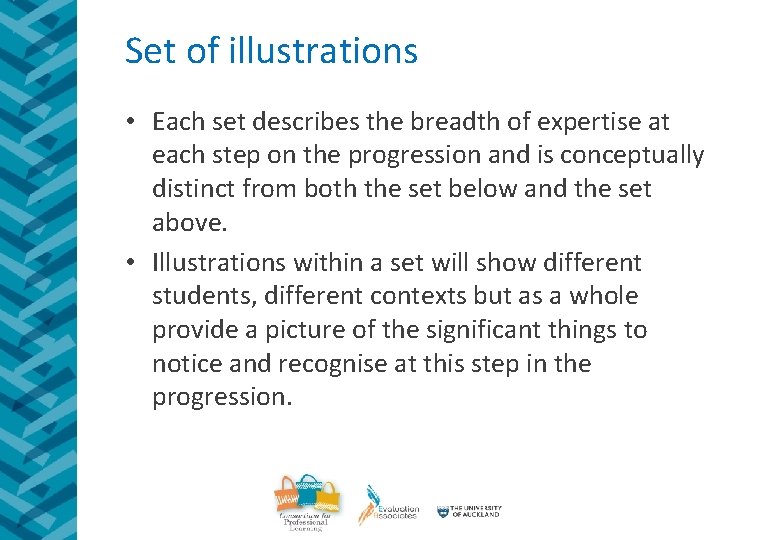 Set of illustrations • Each set describes the breadth of expertise at each step