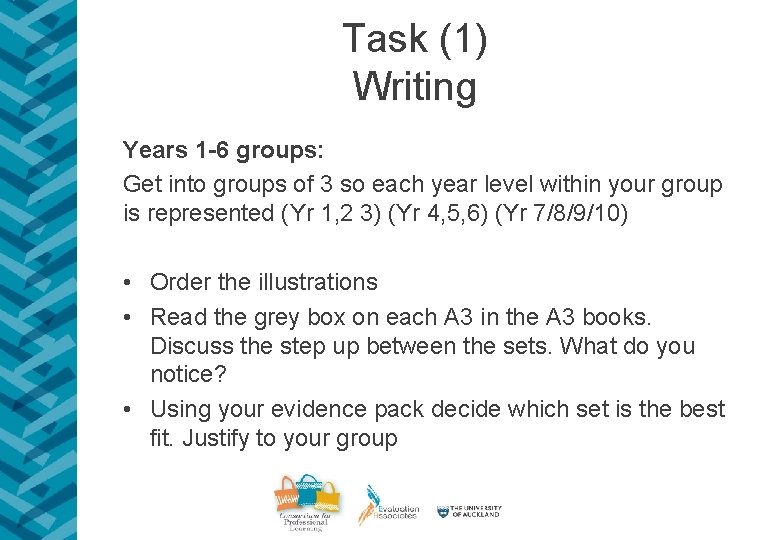 Task (1) Writing Years 1 -6 groups: Get into groups of 3 so each