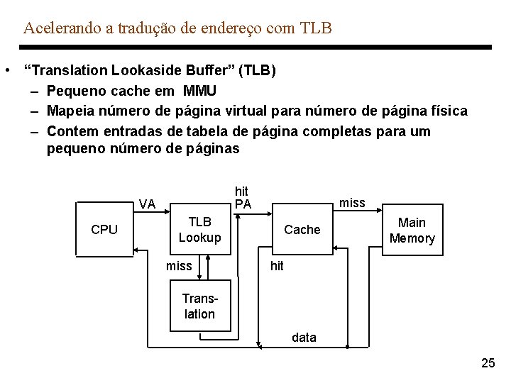 Acelerando a tradução de endereço com TLB • “Translation Lookaside Buffer” (TLB) – Pequeno