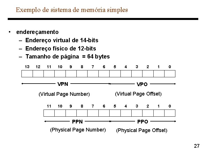 Exemplo de sistema de memória simples • endereçamento – Endereço virtual de 14 -bits