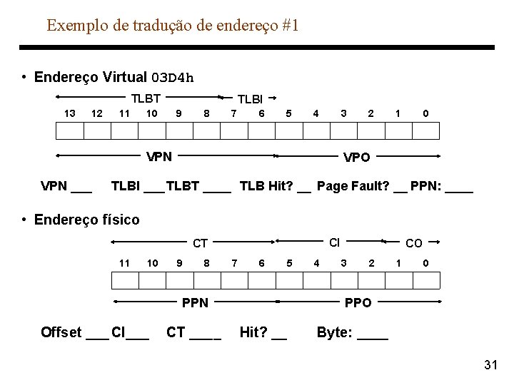 Exemplo de tradução de endereço #1 • Endereço Virtual 03 D 4 h TLBT