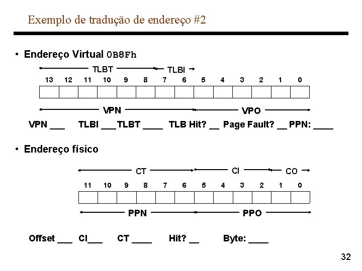 Exemplo de tradução de endereço #2 • Endereço Virtual 0 B 8 Fh TLBT