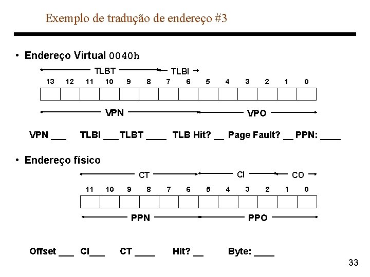 Exemplo de tradução de endereço #3 • Endereço Virtual 0040 h TLBT 13 12