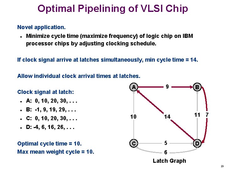 Optimal Pipelining of VLSI Chip Novel application. n Minimize cycle time (maximize frequency) of