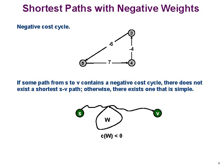 Shortest Paths with Negative Weights Negative cost cycle. 3 -6 5 7 -4 4