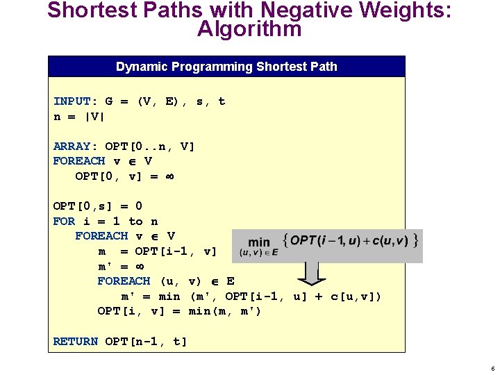 Shortest Paths with Negative Weights: Algorithm Dynamic Programming Shortest Path INPUT: G = (V,