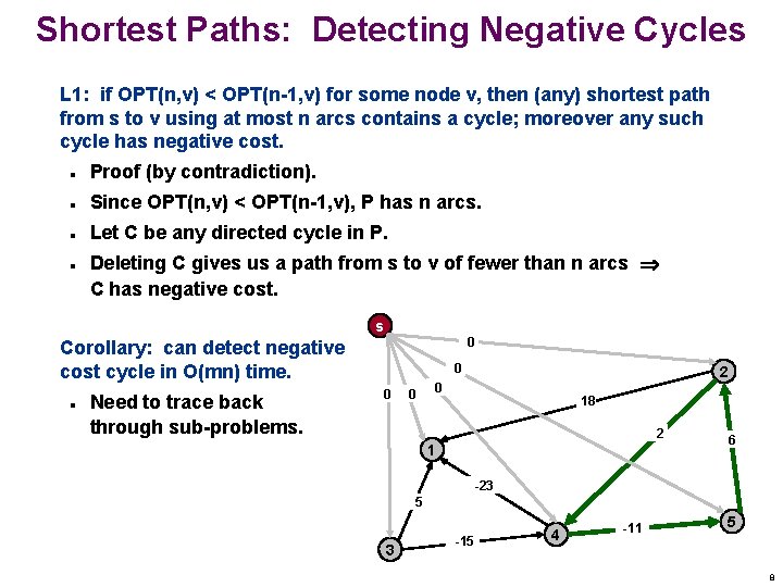 Shortest Paths: Detecting Negative Cycles L 1: if OPT(n, v) < OPT(n-1, v) for