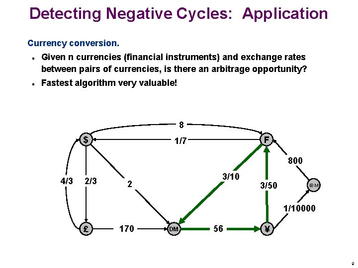 Detecting Negative Cycles: Application Currency conversion. n n Given n currencies (financial instruments) and