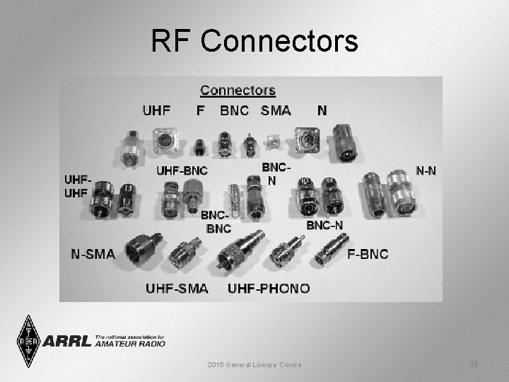 RF Connectors 2015 General License Course 19 